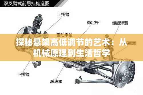 探秘悬架高低调节的艺术：从机械原理到生活哲学