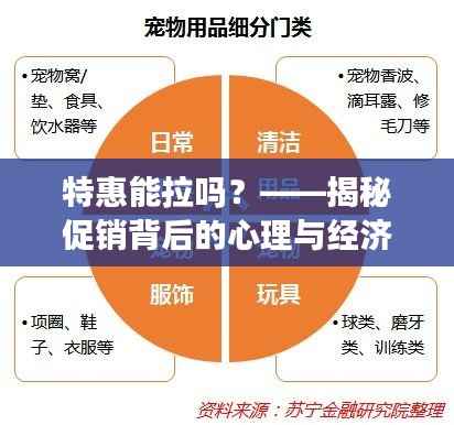 特惠能拉吗？——揭秘促销背后的心理与经济效应