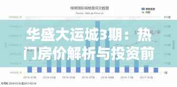 华盛大运城3期：热门房价解析与投资前景展望