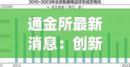 通金所最新消息：创新金融平台迎来全新发展里程碑