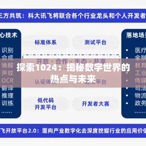 探索1024:揭秘数字世界的热点与未来