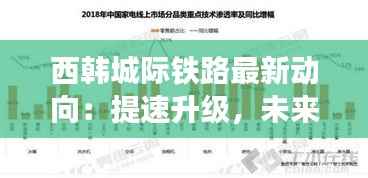 西韩城际铁路最新动向：提速升级，未来可期