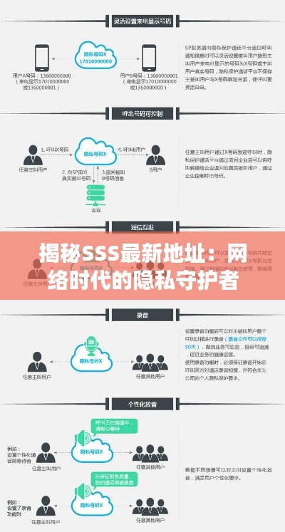 揭秘SSS最新地址:网络时代的隐私守护者