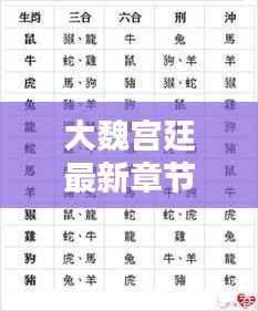 大魏宫廷最新章节列表：揭秘宫廷秘闻，探寻权谋智慧