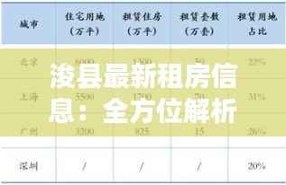 浚县最新租房信息：全方位解析租赁市场动态