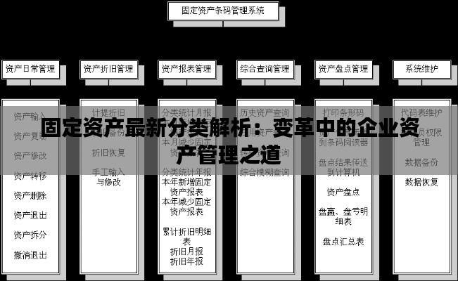 固定资产最新分类解析:变革中的企业资产管理之道