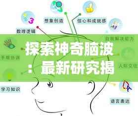 探索神奇脑波：最新研究揭示大脑潜能无限