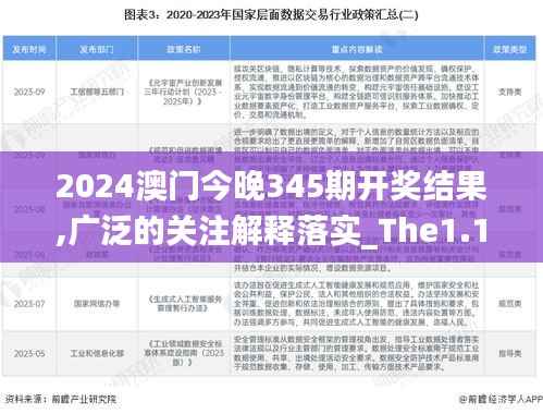 2024澳门今晚345期开奖结果,广泛的关注解释落实_The1.196