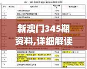 新澳门345期资料,详细解读解释落实_C版6.258