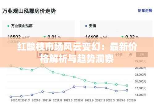 红酸枝市场风云变幻:最新价格解析与趋势洞察