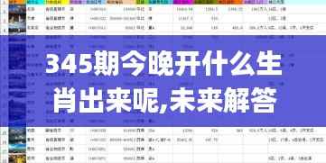 345期今晚开什么生肖出来呢,未来解答解释定义_WearOS1.565