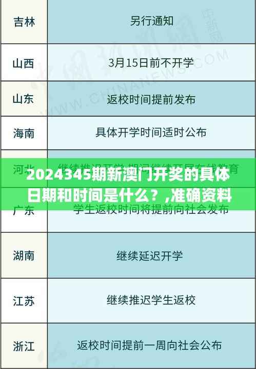2024345期新澳门开奖的具体日期和时间是什么？,准确资料解释定义_精装版1.792