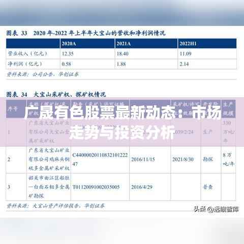广晟有色股票最新动态：市场走势与投资分析