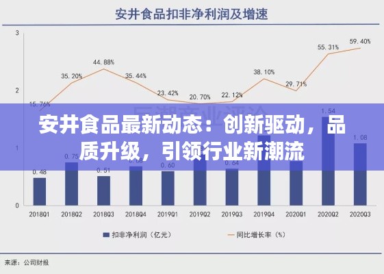 安井食品最新动态：创新驱动，品质升级，引领行业新潮流