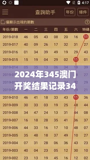 2024年345澳门开奖结果记录345,实地验证数据设计_游戏版10.279