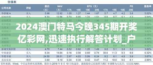 2024澳门特马今晚345期开奖亿彩网,迅速执行解答计划_户外版13.363