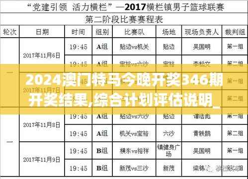 2024澳门特马今晚开奖346期开奖结果,综合计划评估说明_创新版5.323
