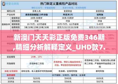 新澳门天天彩正版免费346期,精细分析解释定义_UHD款7.622