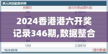 2024香港港六开奖记录346期,数据整合实施方案_DX版12.927