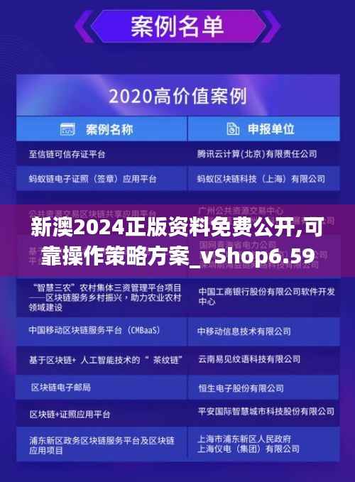 新澳2024正版资料免费公开,可靠操作策略方案_vShop6.591