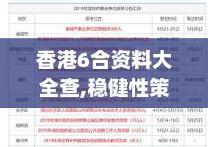 香港6合资料大全查,稳健性策略评估_高级款2.324