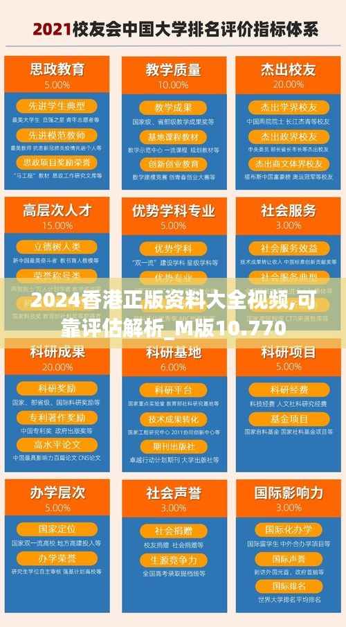 2024香港正版资料大全视频,可靠评估解析_M版10.770