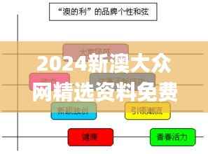 2024新澳大众网精选资料免费提供,详细解读定义方案_战略版1.688