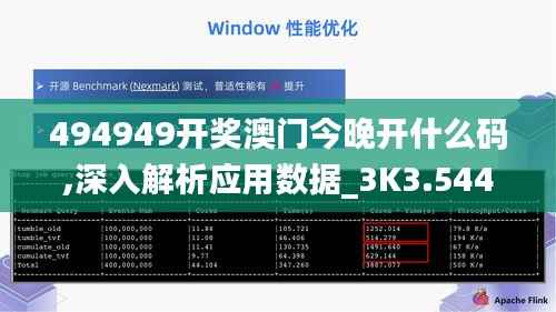 494949开奖澳门今晚开什么码,深入解析应用数据_3K3.544