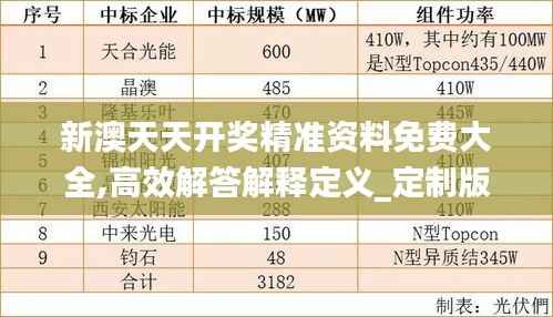 新澳天天开奖精准资料免费大全,高效解答解释定义_定制版9.826