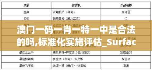 澳门一码一肖一特一中是合法的吗,标准化实施评估_Surface9.322