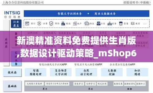 新澳精准资料免费提供生肖版,数据设计驱动策略_mShop6.971