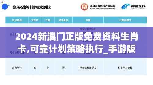 2024新澳门正版免费资料生肖卡,可靠计划策略执行_手游版10.569