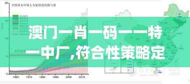 澳门一肖一码一一特一中厂,符合性策略定义研究_增强版18.984