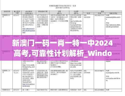 新澳门一码一肖一特一中2024高考,可靠性计划解析_Windows10.769