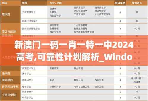 新澳门一码一肖一特一中2024高考,可靠性计划解析_Windows10.769
