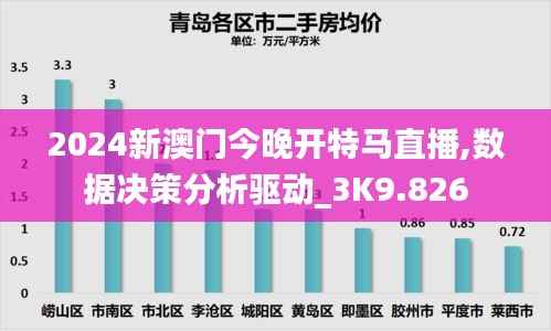 2024新澳门今晚开特马直播,数据决策分析驱动_3K9.826