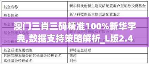 澳门三肖三码精准100%新华字典,数据支持策略解析_L版2.456
