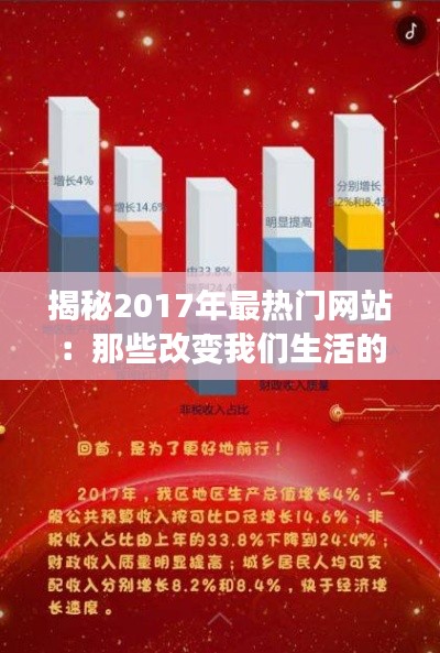 揭秘2017年最热门网站：那些改变我们生活的地方