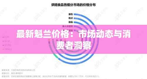 最新魁兰价格：市场动态与消费者洞察