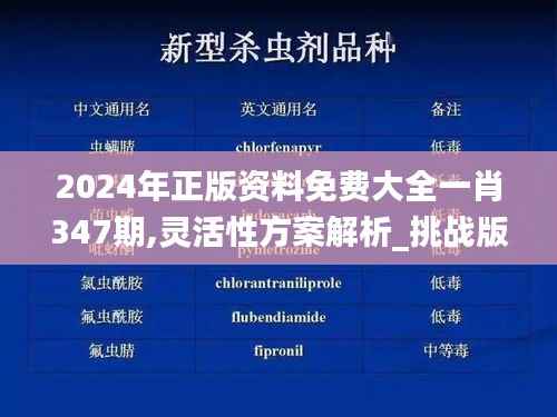 2024年正版资料免费大全一肖347期,灵活性方案解析_挑战版10.984