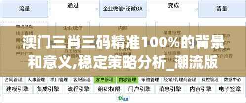澳门三肖三码精准100%的背景和意义,稳定策略分析_潮流版1.911