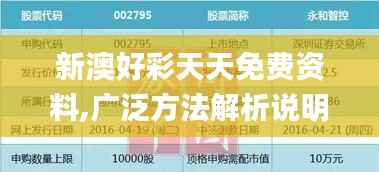 新澳好彩天天免费资料,广泛方法解析说明_BT110.436