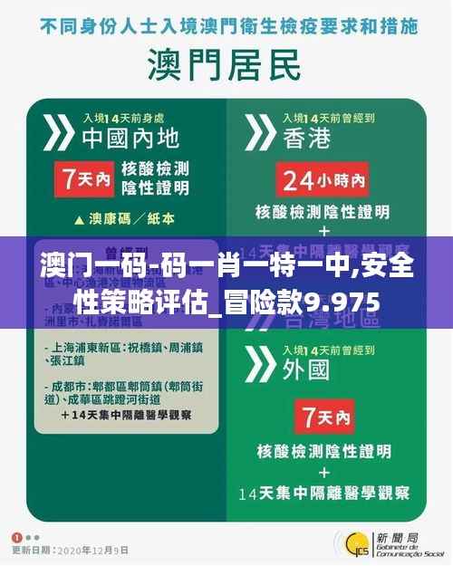 澳门一码-码一肖一特一中,安全性策略评估_冒险款9.975