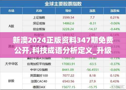 新澳2024正版资料347期免费公开,科技成语分析定义_升级版3.581