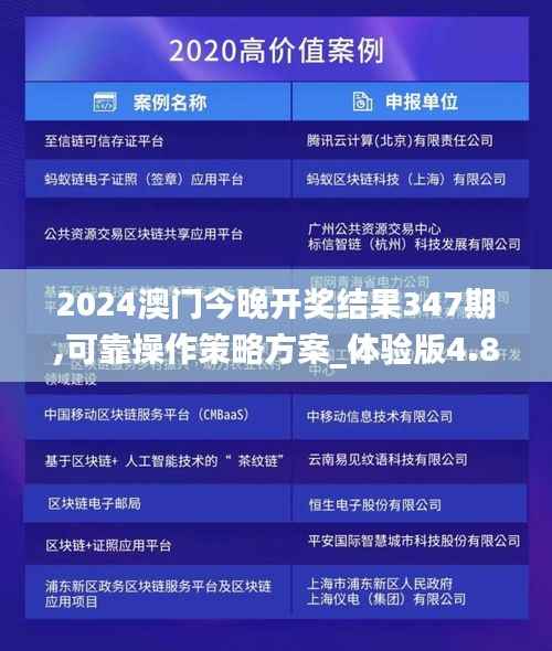 2024澳门今晚开奖结果347期,可靠操作策略方案_体验版4.838