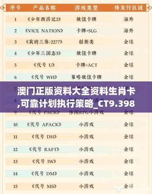 澳门正版资料大全资料生肖卡,可靠计划执行策略_CT9.398