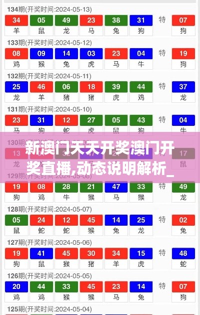 新澳门天天开奖澳门开奖直播,动态说明解析_pack3.748