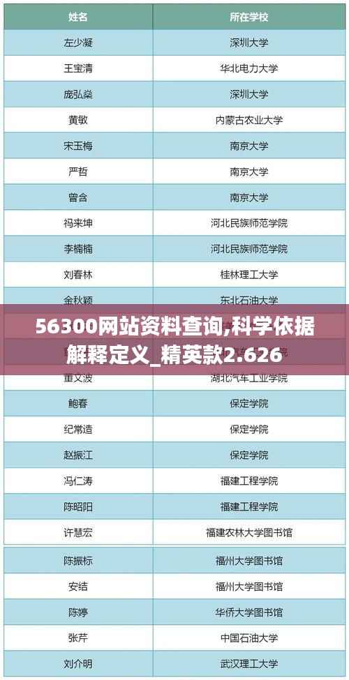 56300网站资料查询,科学依据解释定义_精英款2.626