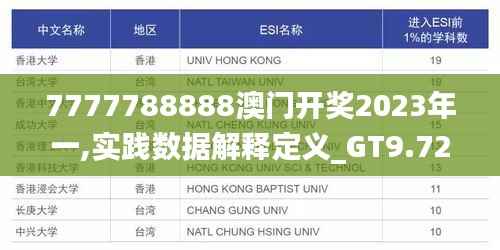 7777788888澳门开奖2023年一,实践数据解释定义_GT9.722