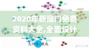 2020年新澳门免费资料大全,全面设计解析策略_投资版8.683